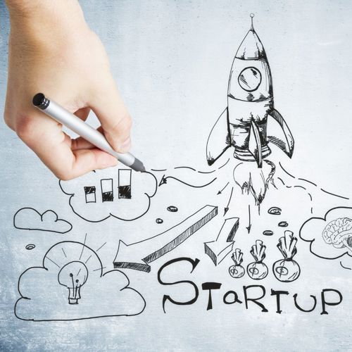 Wat is Ondernemen en waarom is het relevant?